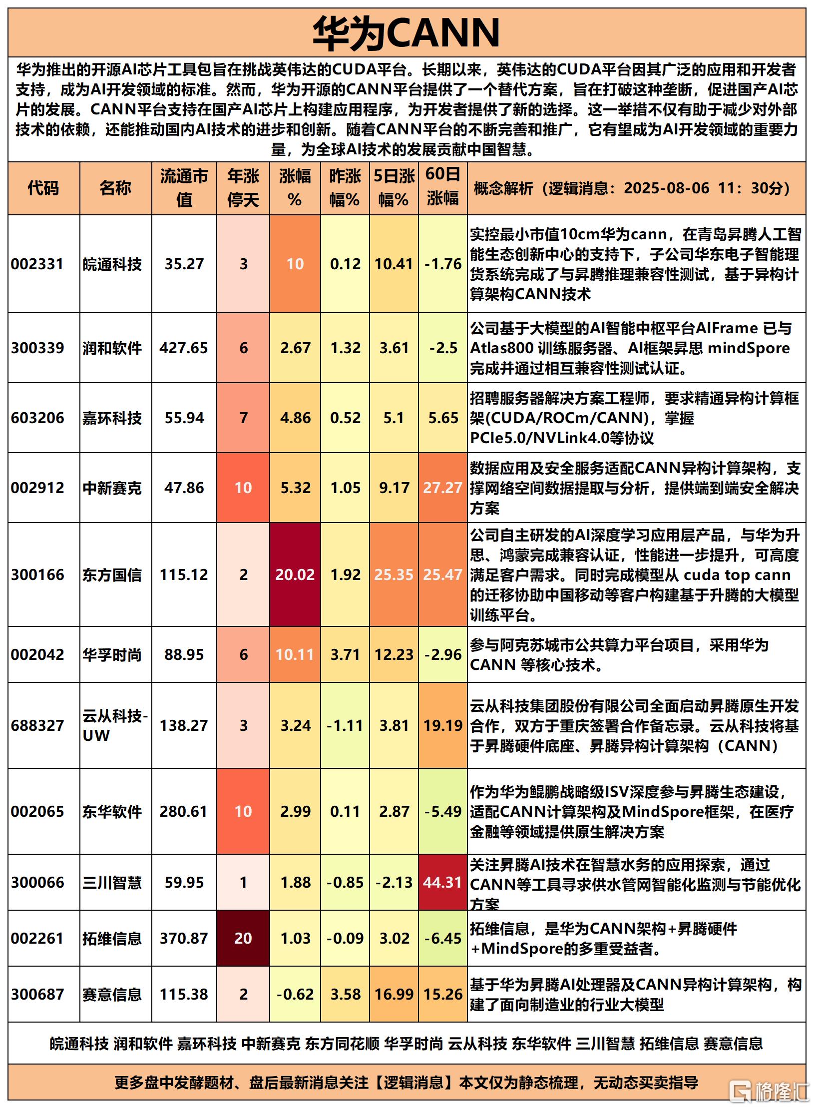 神经网络2025-08-06 11-46-39_Sheet1(1).png