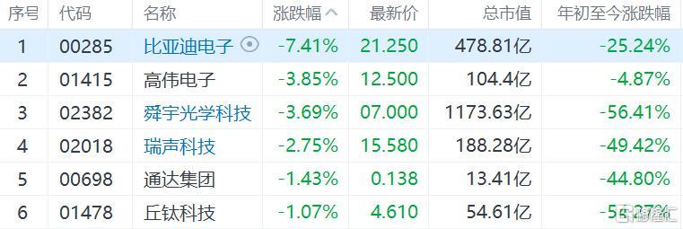 快讯图片
