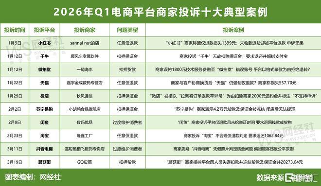 a40a571929984d9c48fe0033f1c3316f__url=http%3A%2F%2Fdingyue.ws.126.net%2F2026%2F0413%2F870d704dj00tdfb14012md001ob00yxm.jpg&thumbnail=660x2147483647&quality=80&type=jpg.jpg