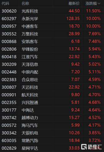 快讯图片