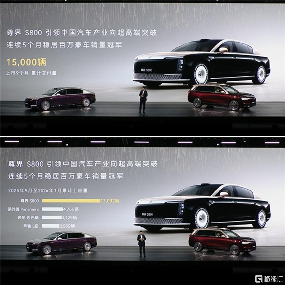 尊界S800销量.jpg