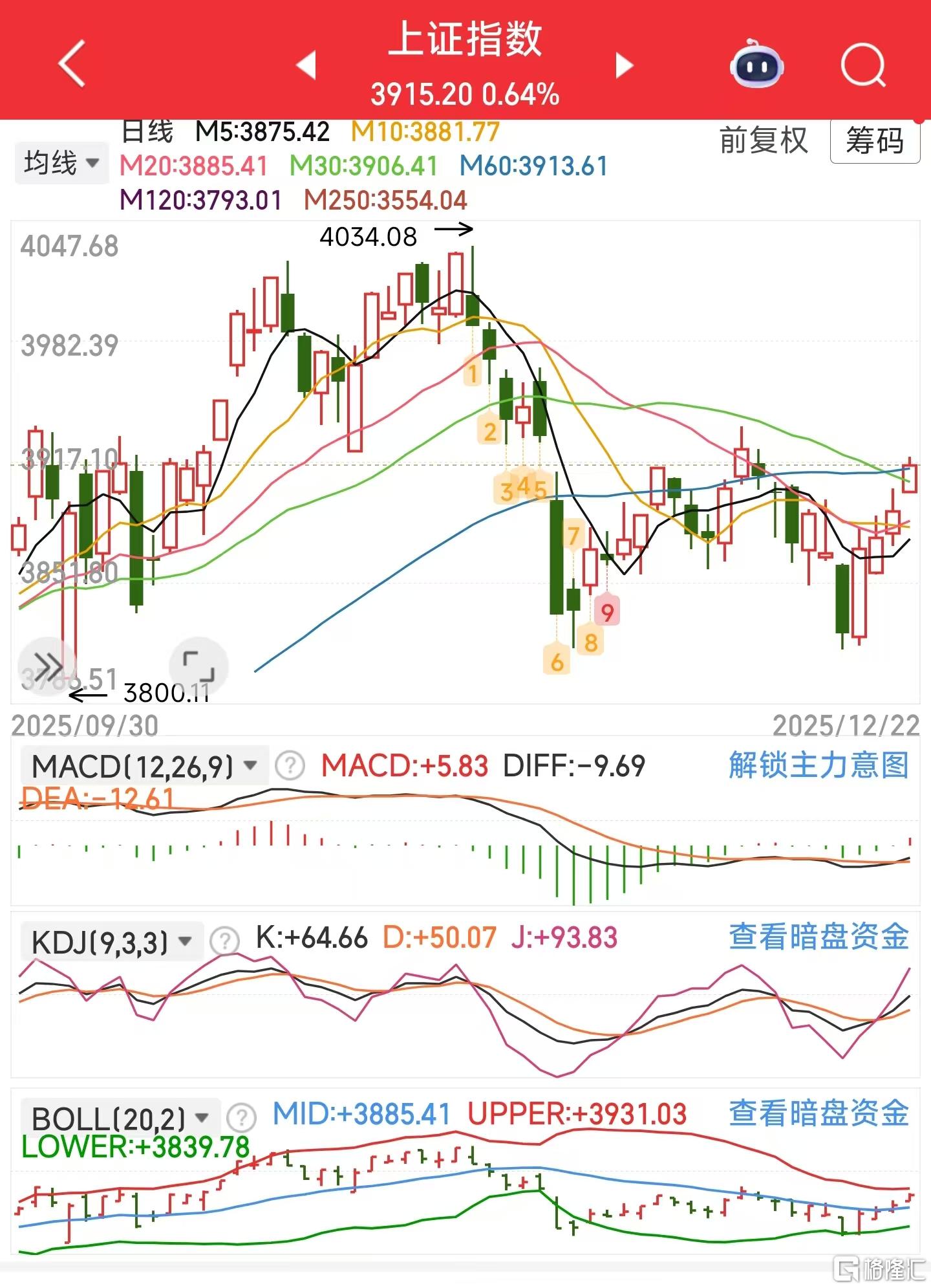 微信图片_20251222122533_1022_11上证.jpg