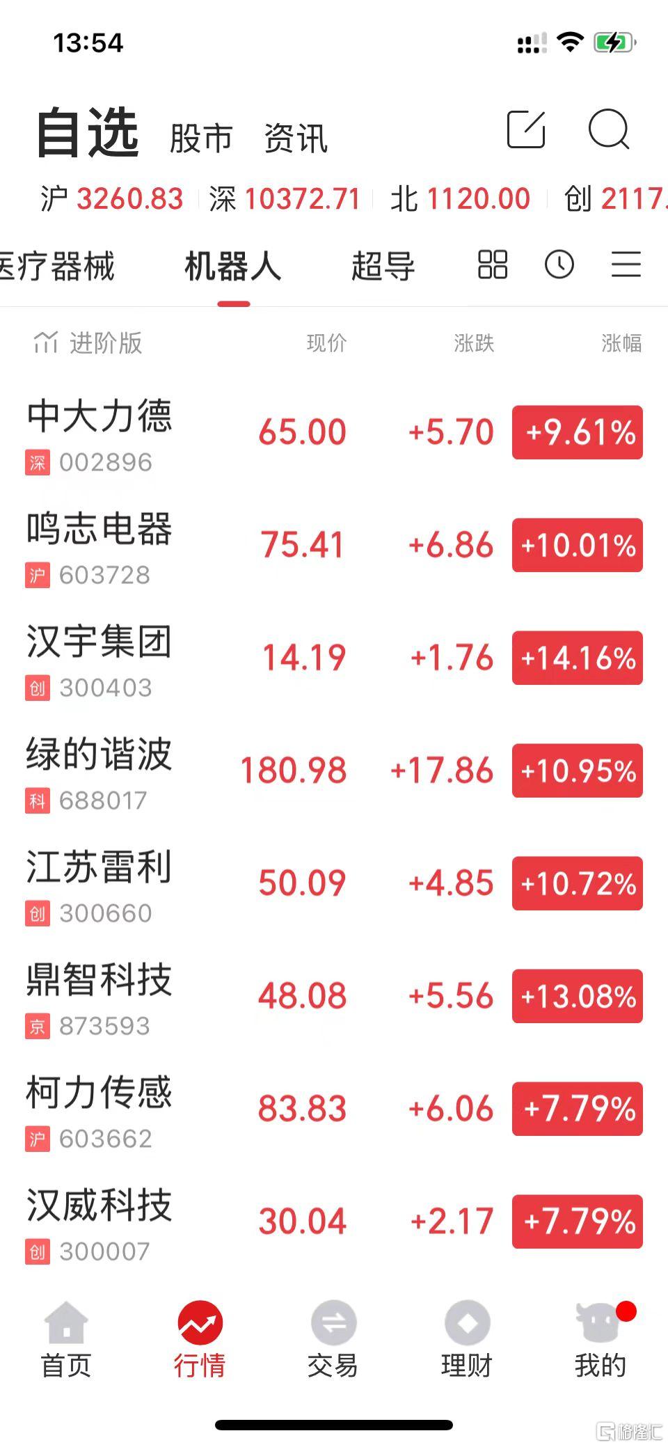 机器人红.jpg