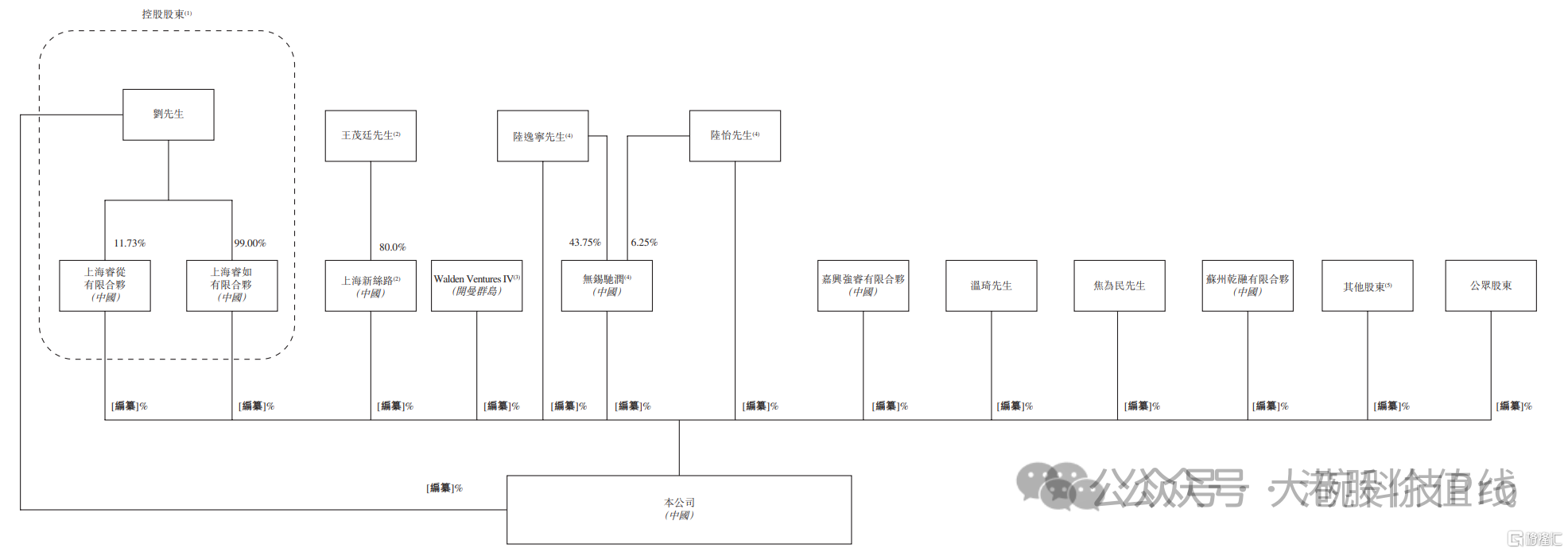 f3ba5507b08858a5636dc0a0cf389c70.png