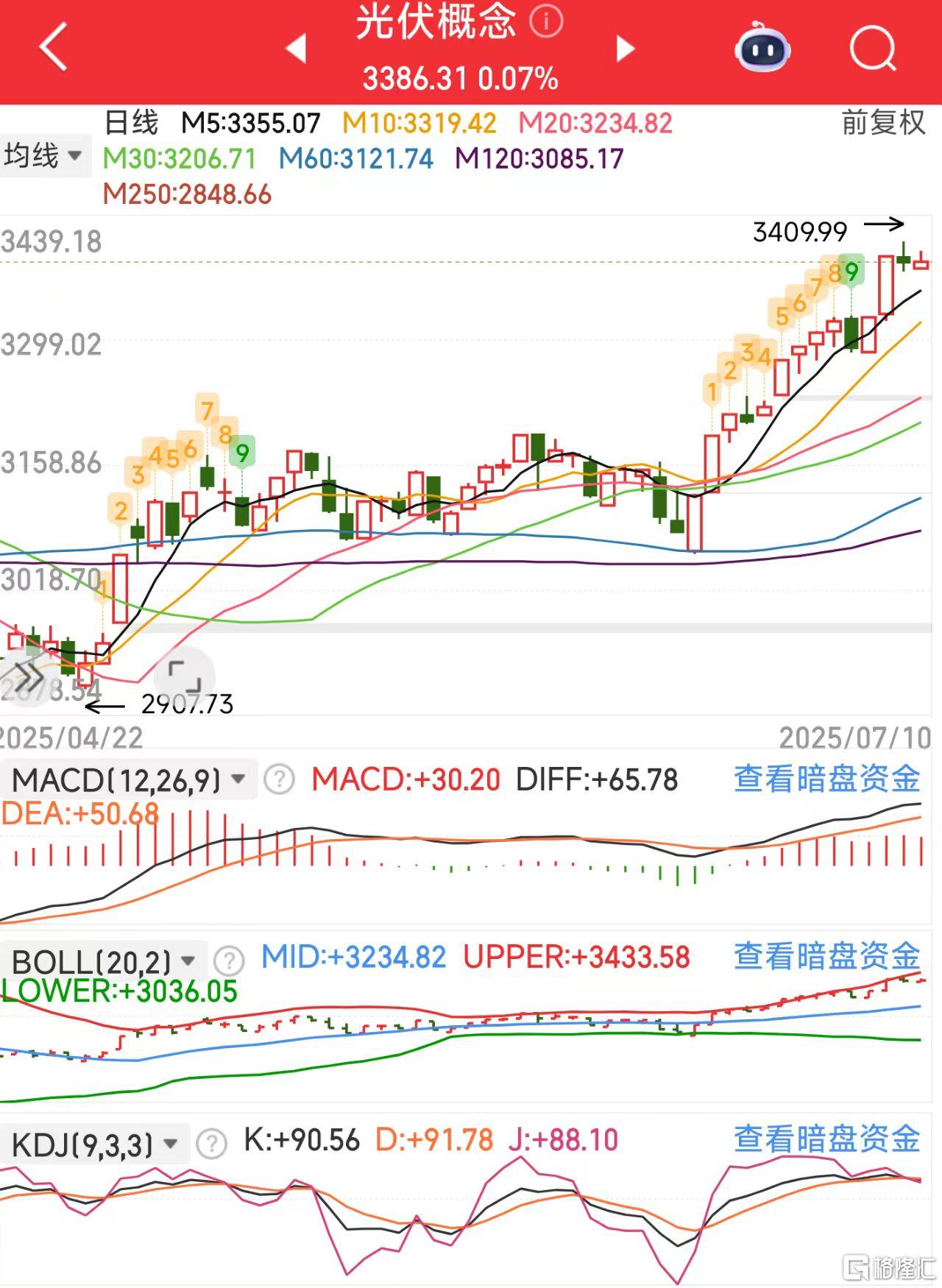 微信图片_20250710124010光伏.jpg