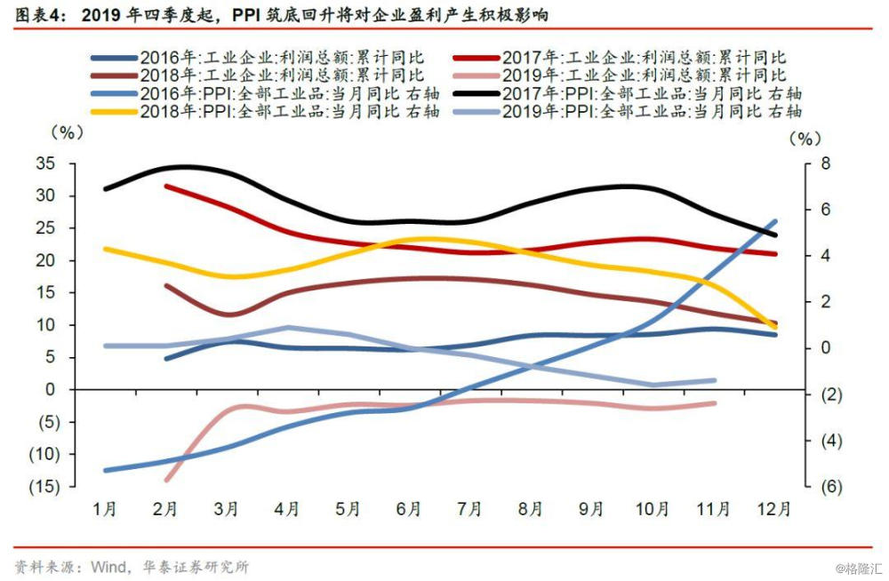 中美经济总量相加占世界经济总量_中国出口总量占世界比(2)