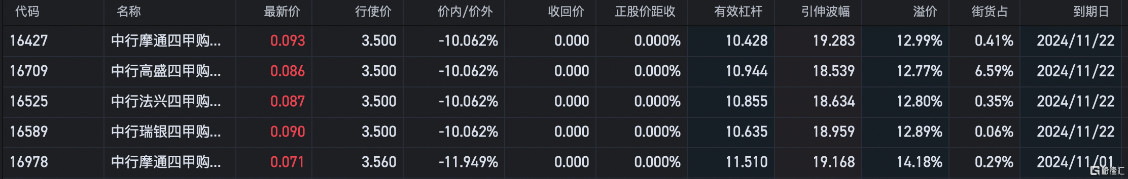 截屏2024-03-08 14.54.00.png
