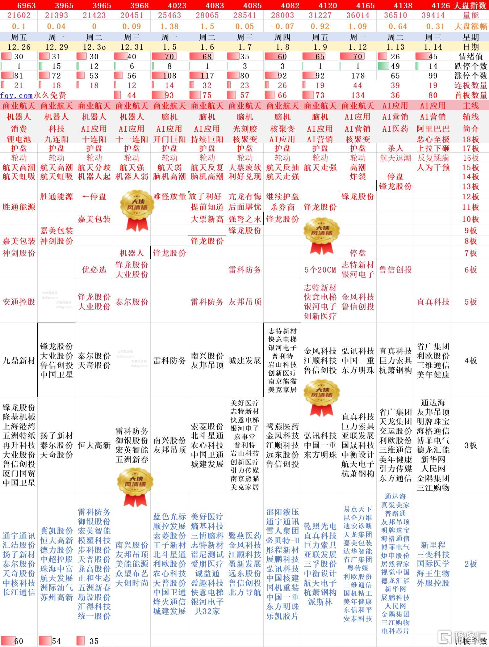 搜狗高速浏览器截图20260114214317.jpg