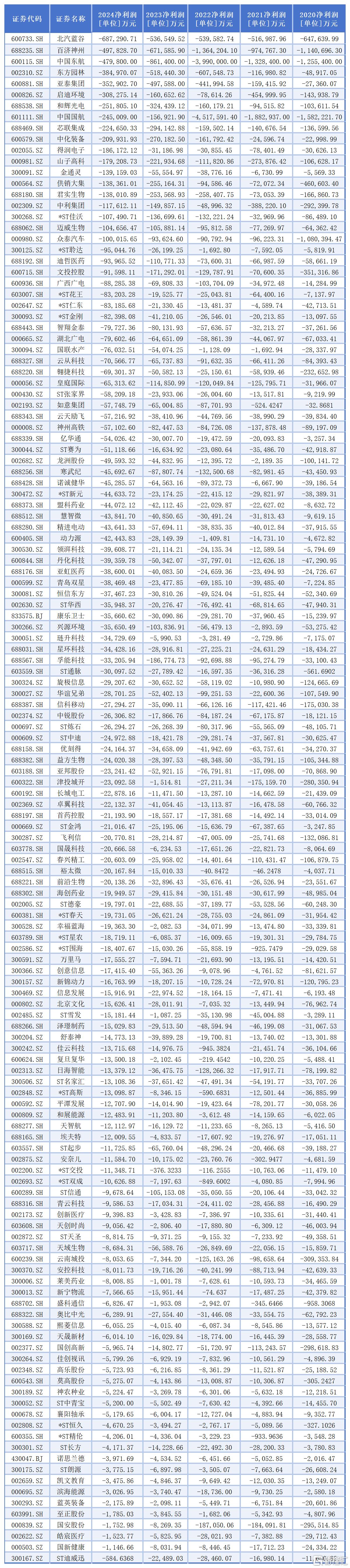4.17媒体联系_Sheet2.png