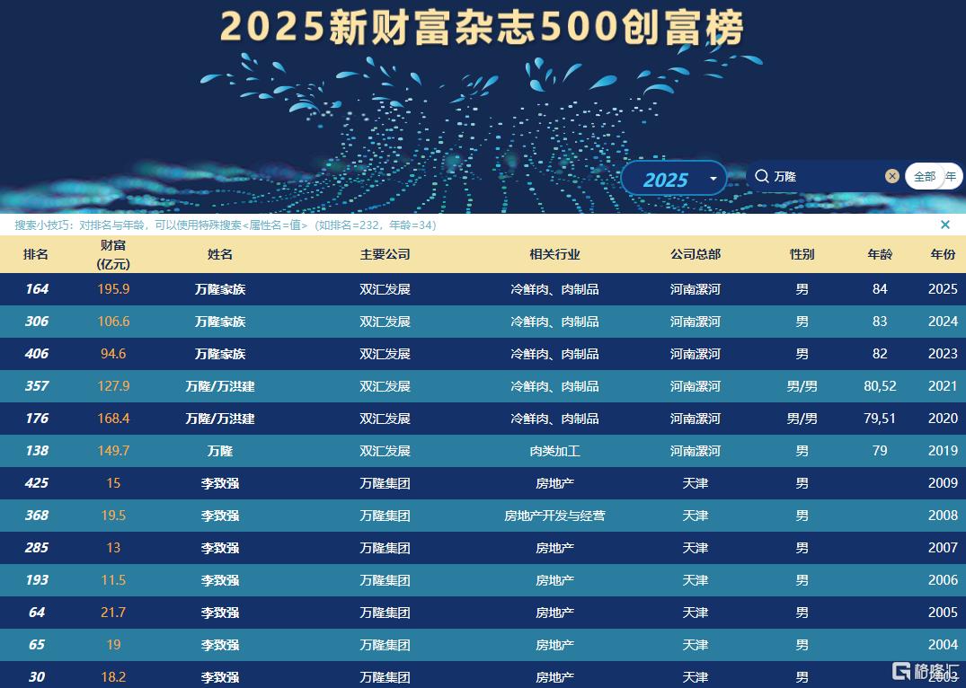 双汇3.png