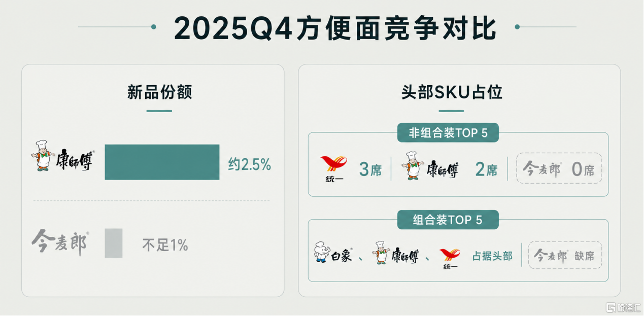 图3.png