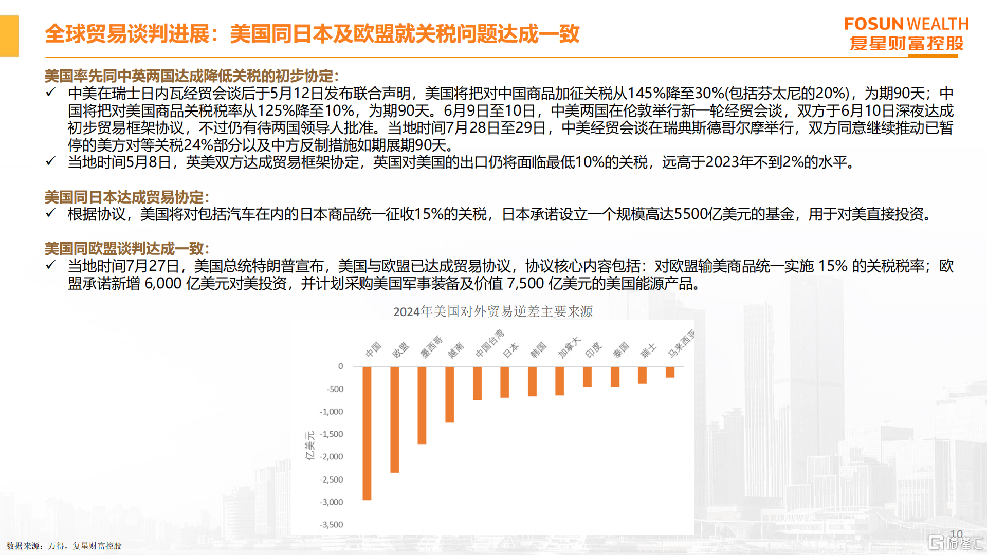 财富管理月度前瞻 2025年9月_09.png