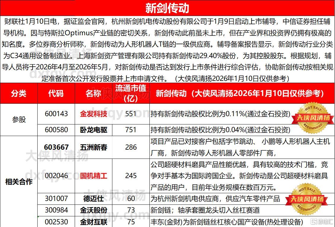 新剑传动1.jpg