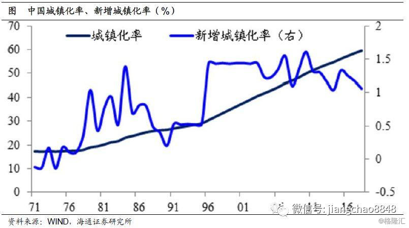 2010年广州常住人口大约有_广州常住人口十年增275万(2)