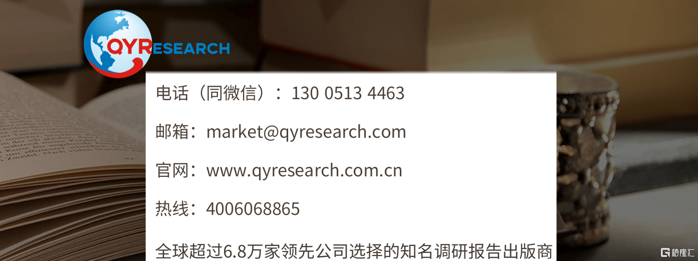 1300恒州博智QYResearch调研报告.png