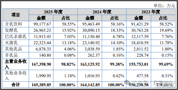 菊乐奶3.jpg