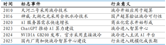 94a55663c8fe7dee971d8ef7b145be8f_1A4F5FBAEB4CDD3616C85411524250EC_w554h151.png