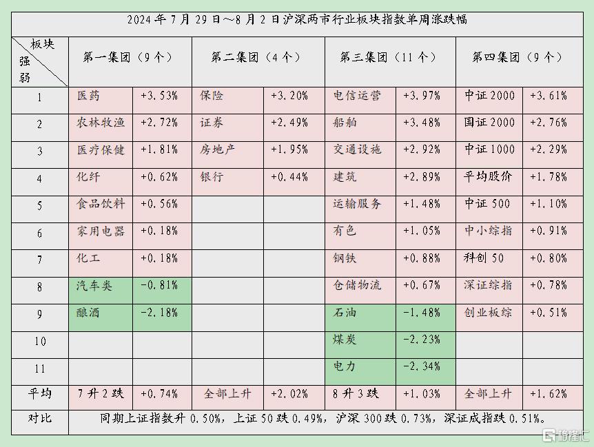 延迟10.jpg