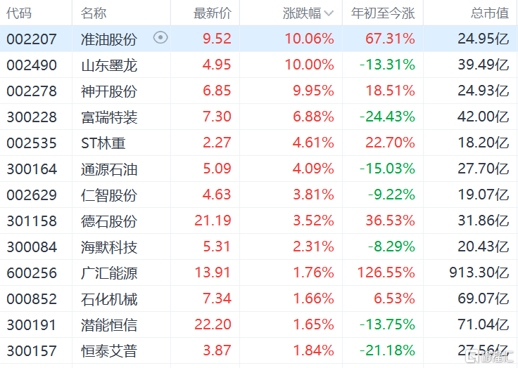 快讯图片