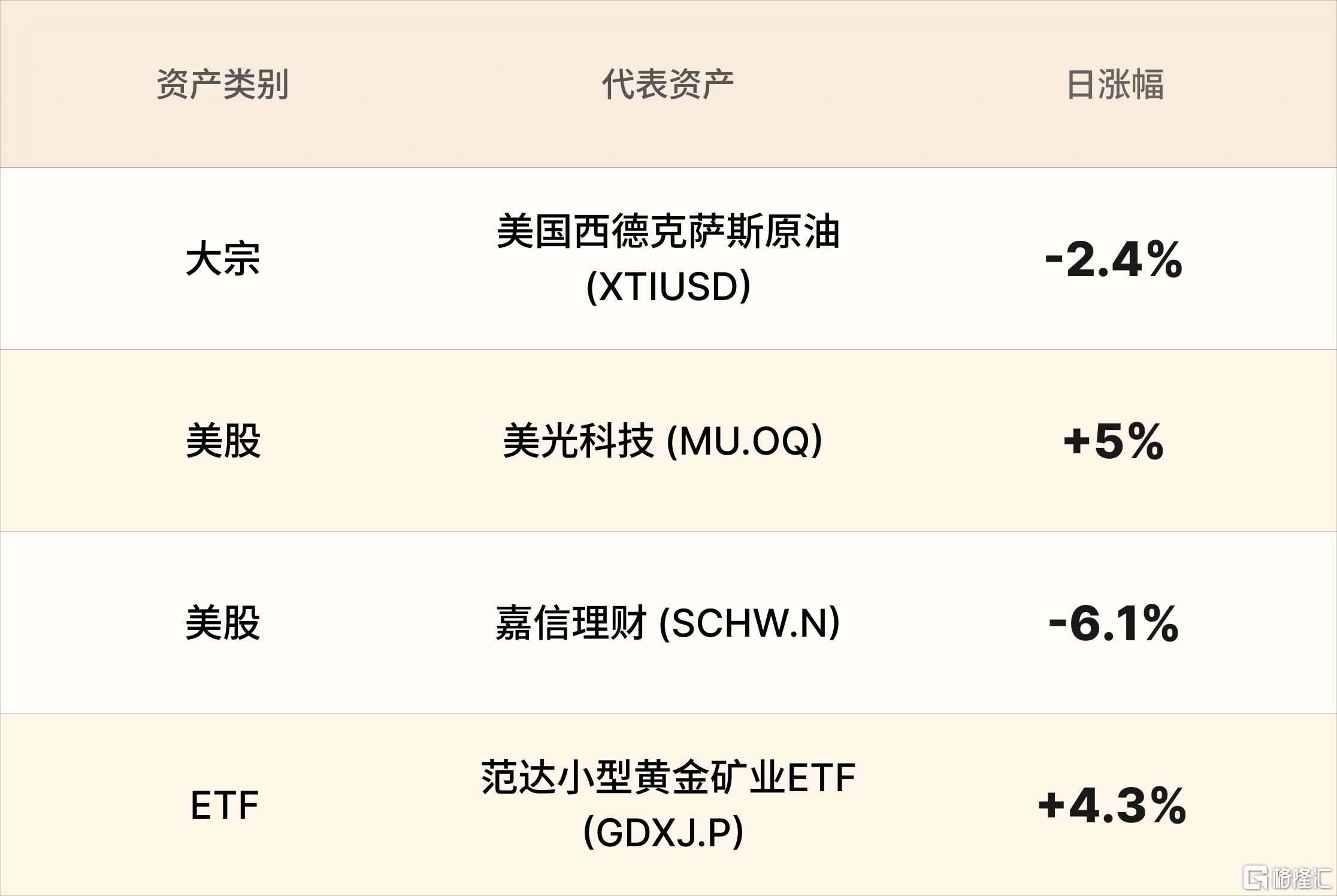 美股行情简报-CN-9.21 2.png