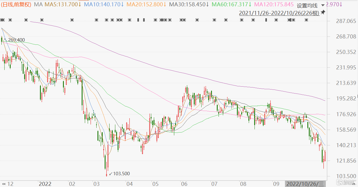 美团(3690.HK)大涨近9% 开始招聘香港业务人员