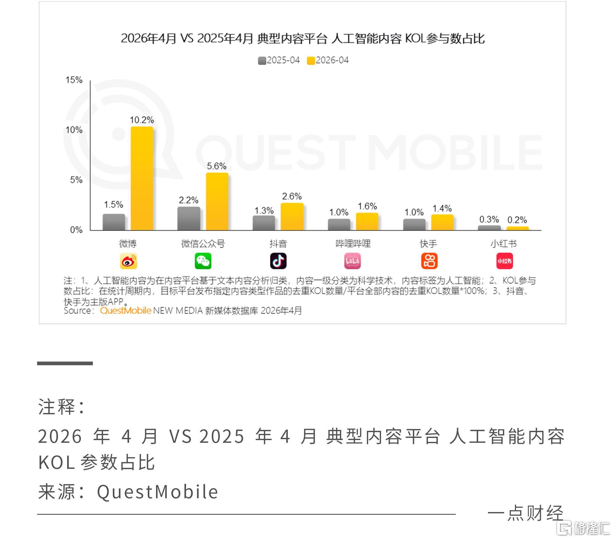 中间图片模板（注释）1.jpg