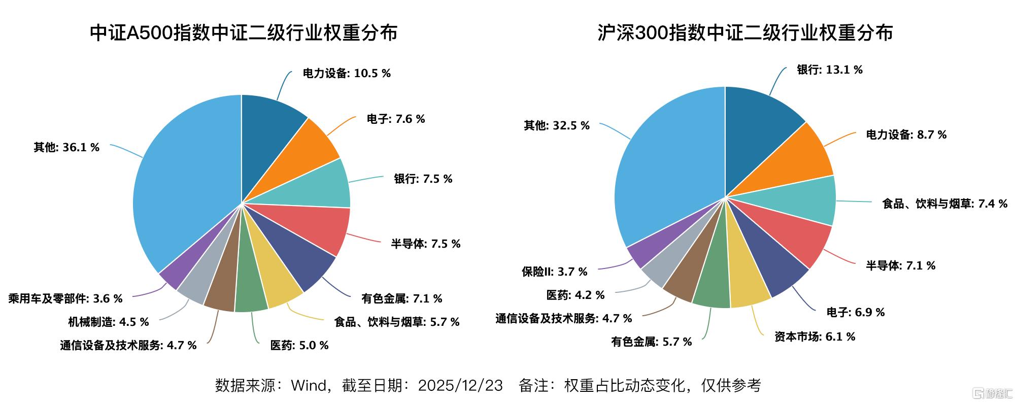 国泰A500t2.jpg