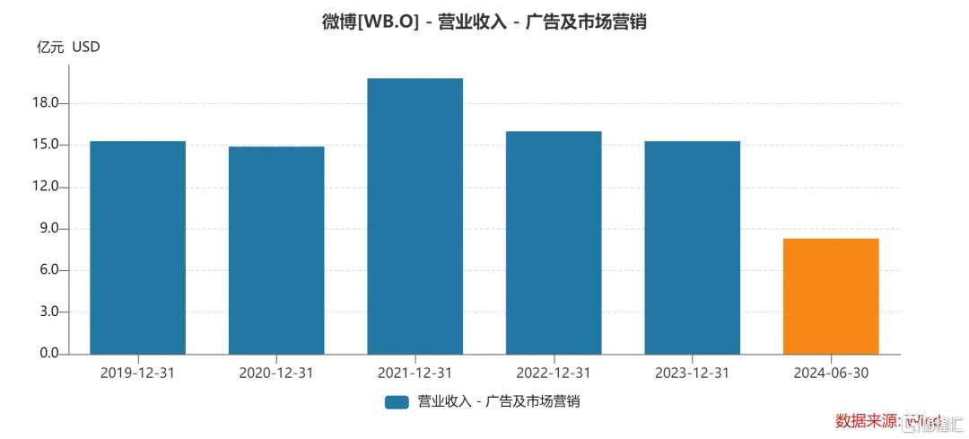 1.20微博4.png