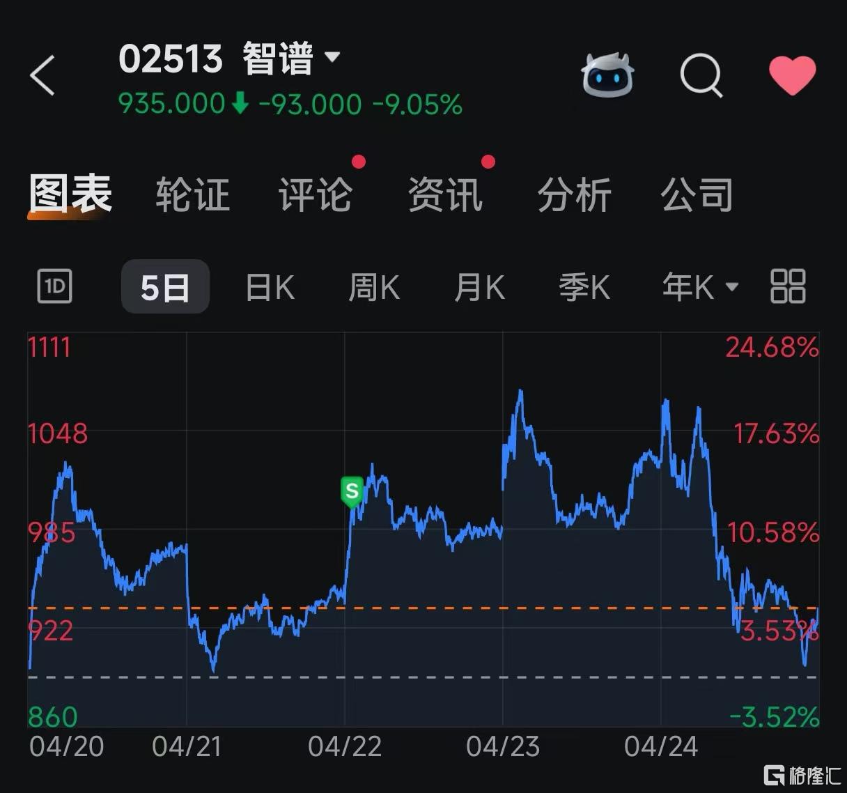 11 智谱.jpg