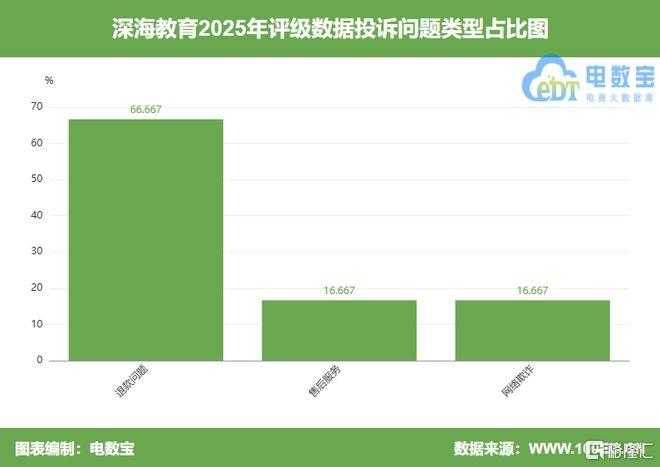 9ac681692523b6ca2e58daf69c324c54__url=http%3A%2F%2Fdingyue.ws.126.net%2F2026%2F0408%2Fdf938d39j00td5lig001jd000m300fmm.jpg&thumbnail=660x2147483647&quality=80&type=jpg.jpg