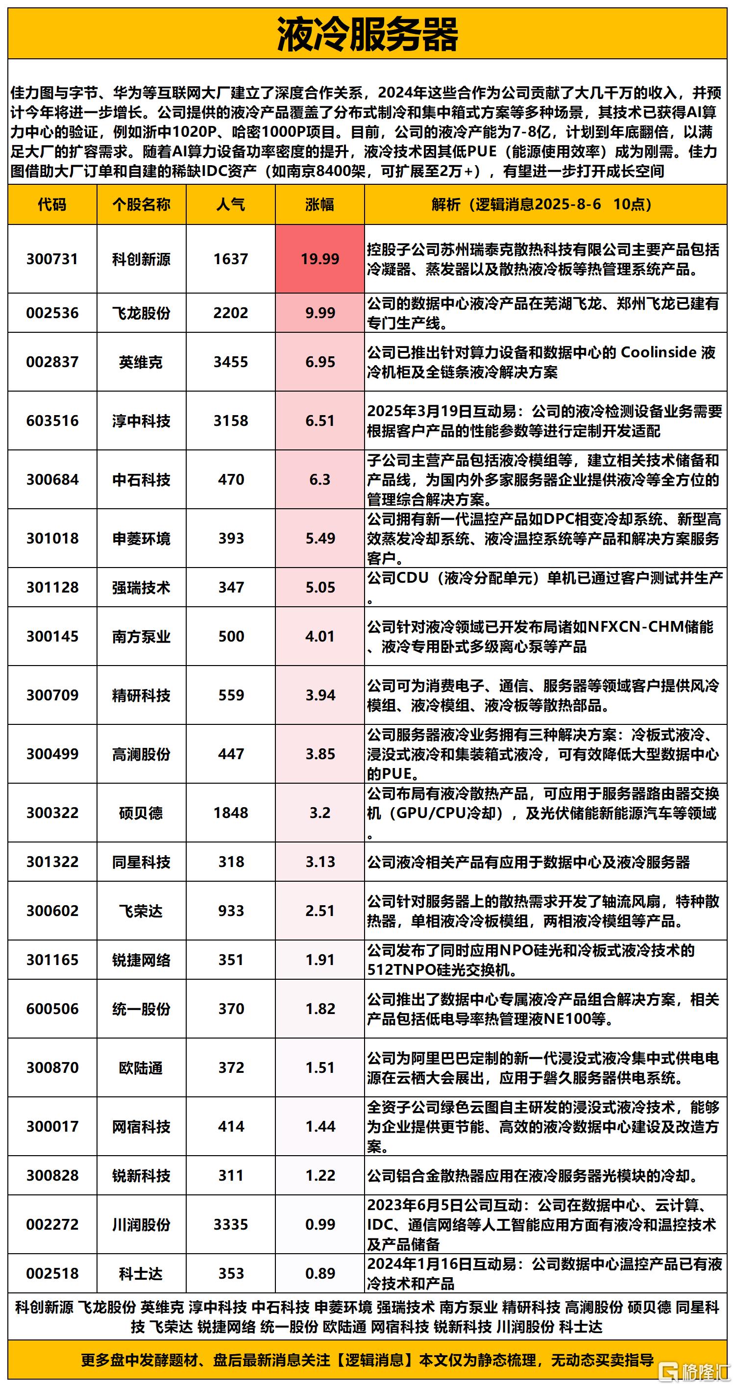 eSIM2025-08-05 15-48-45_Sheet4(1).png