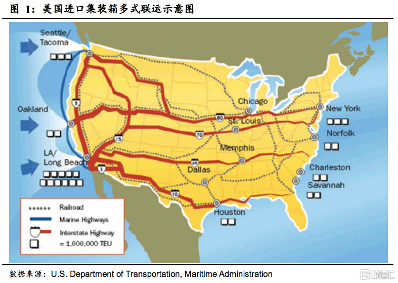 美国海运港口分布图图片