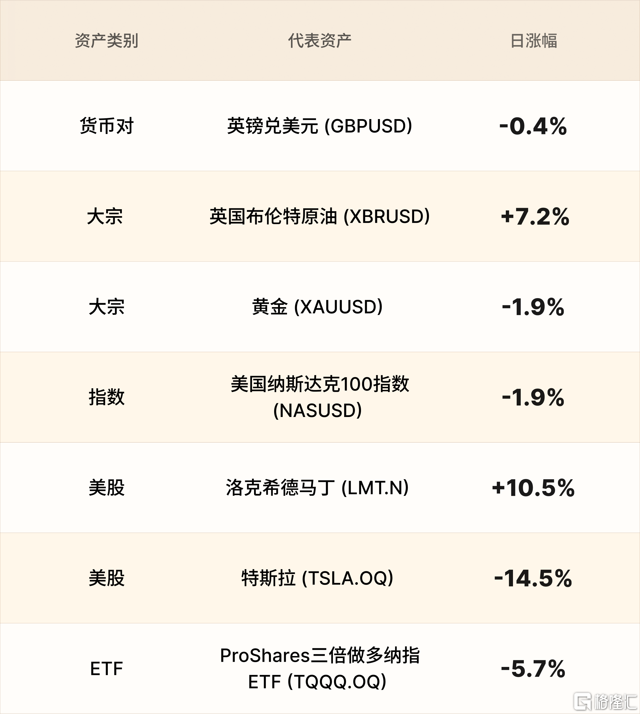 美股行情简报-CN-7.23.png