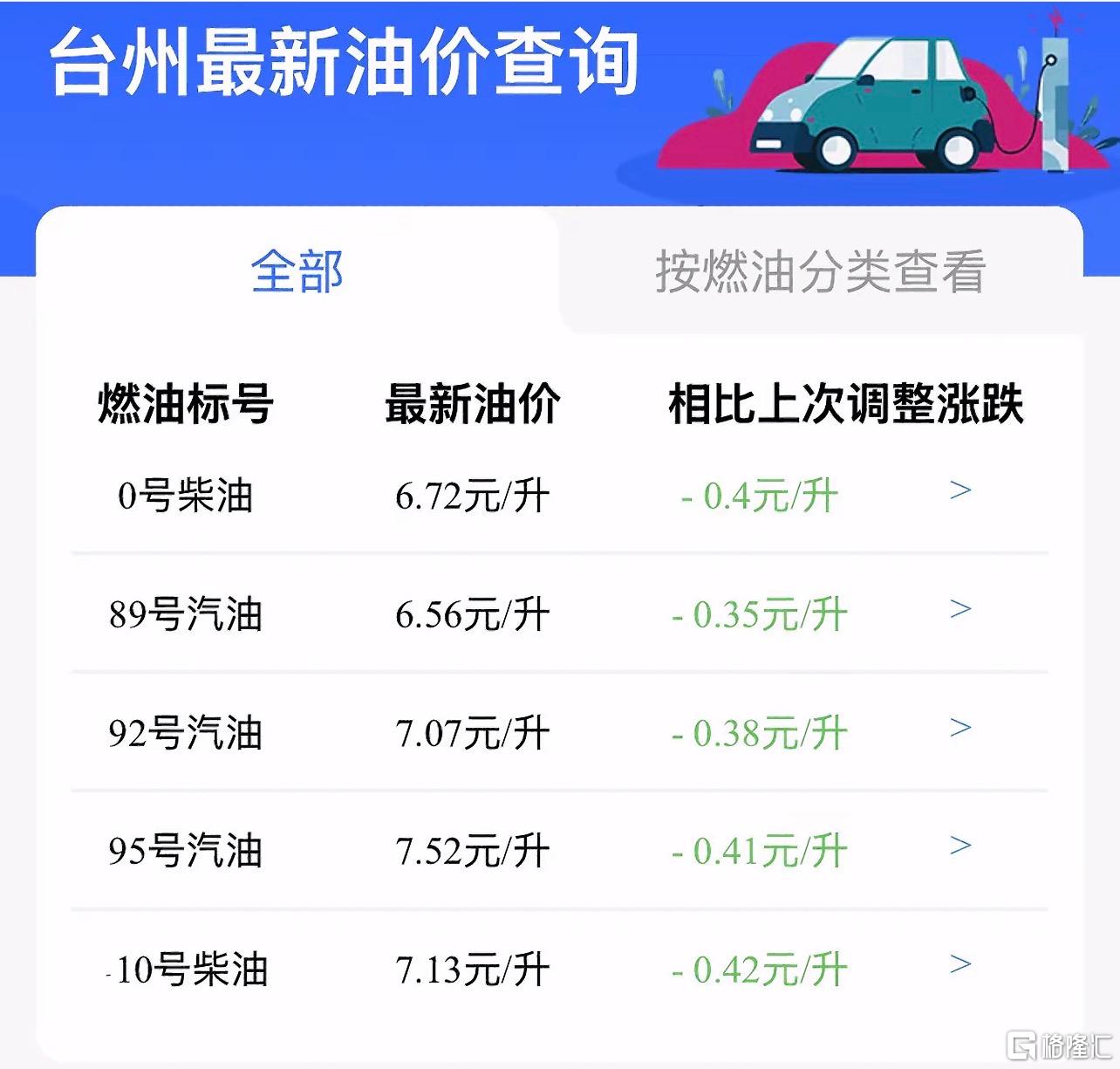 油价.jpg