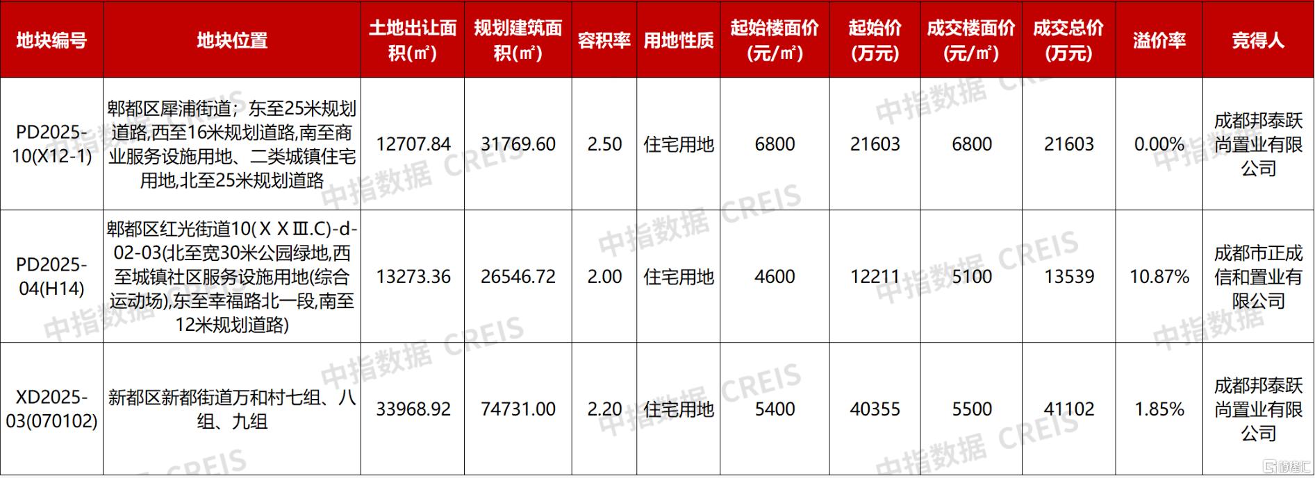 wechat_2025-08-28_152326_411.png