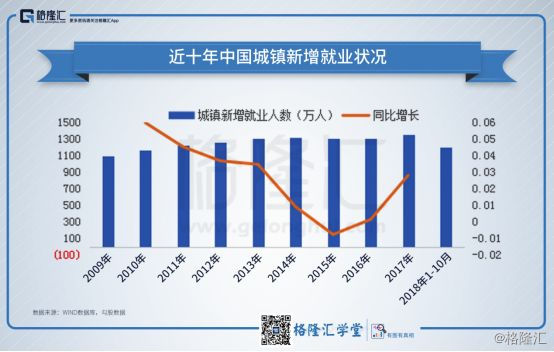 中国出生人口曲线_(中国人口出生率曲线图)-未来 已来 智慧养老的万亿级市场(3)