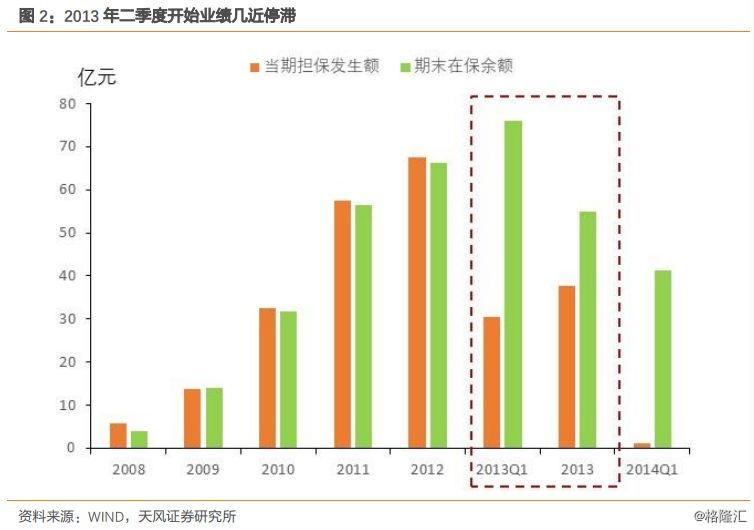 外部规模经济_外部规模经济理论(2)