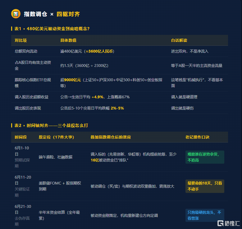 指数调仓1.png