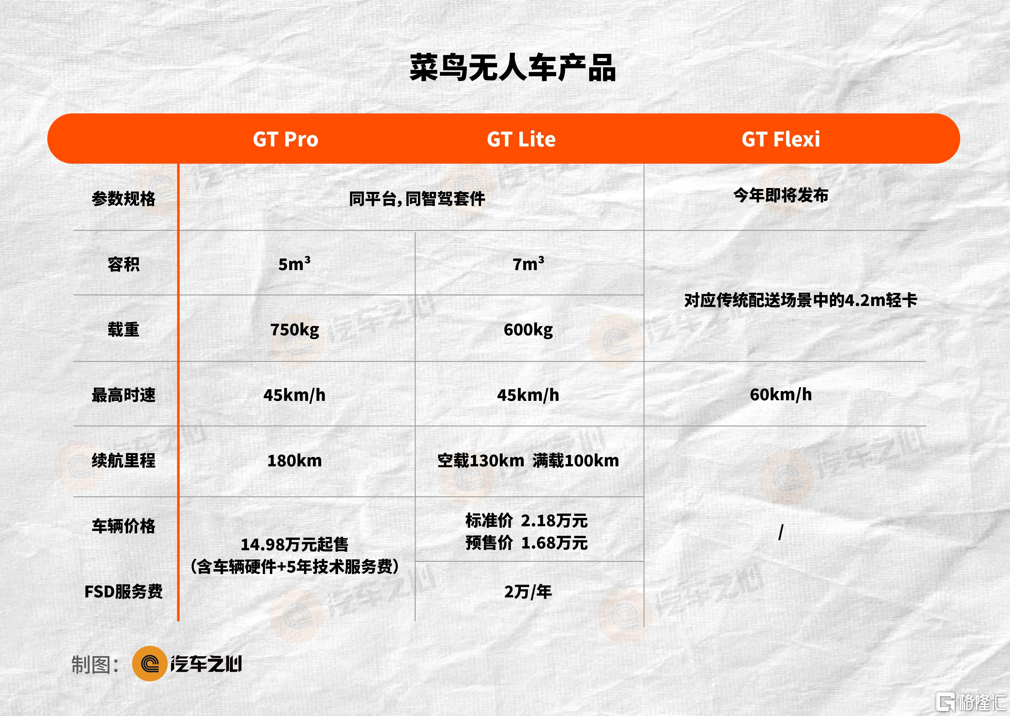 表格图片-11.png