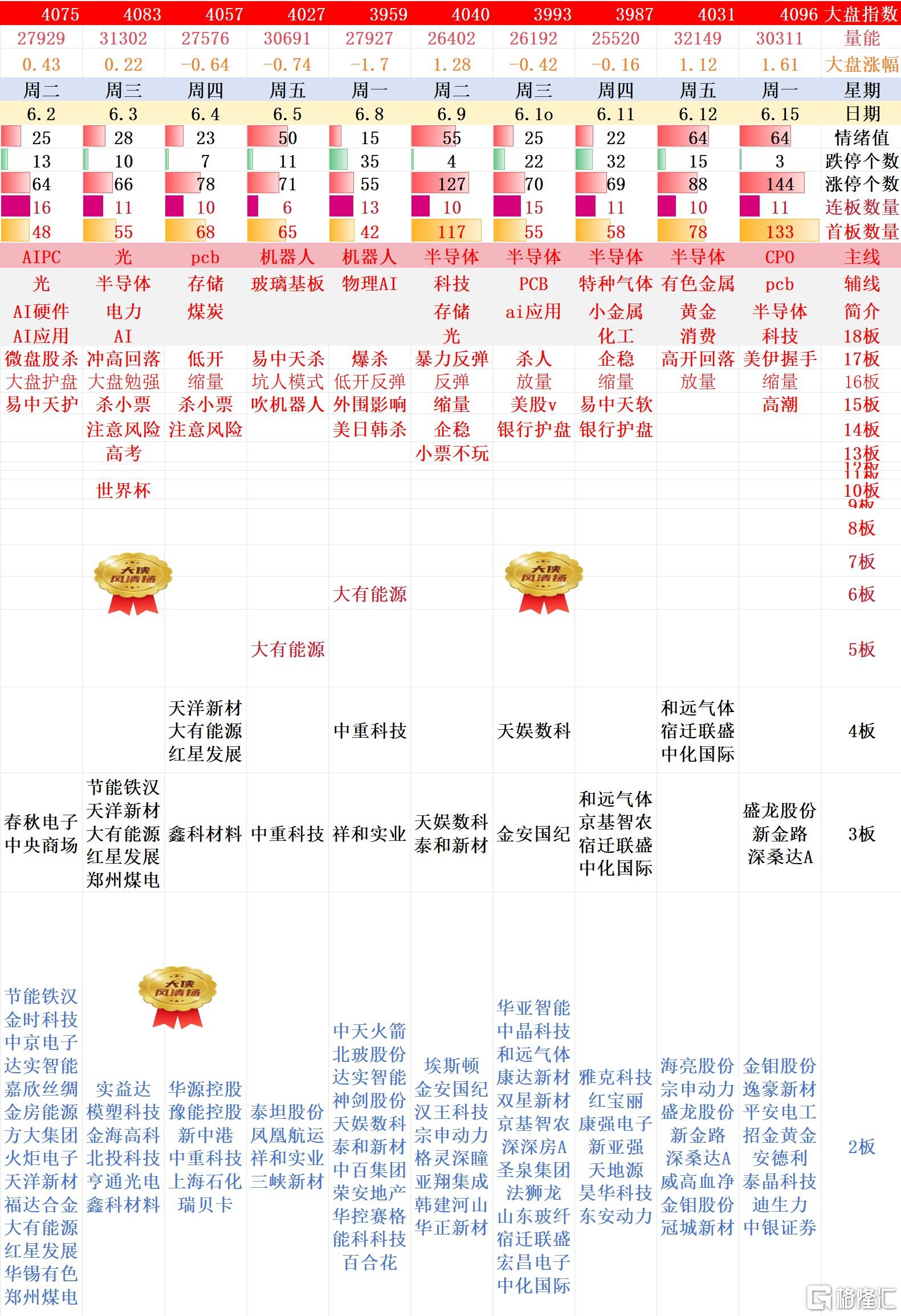 搜狗高速浏览器截图20260615233318.jpg