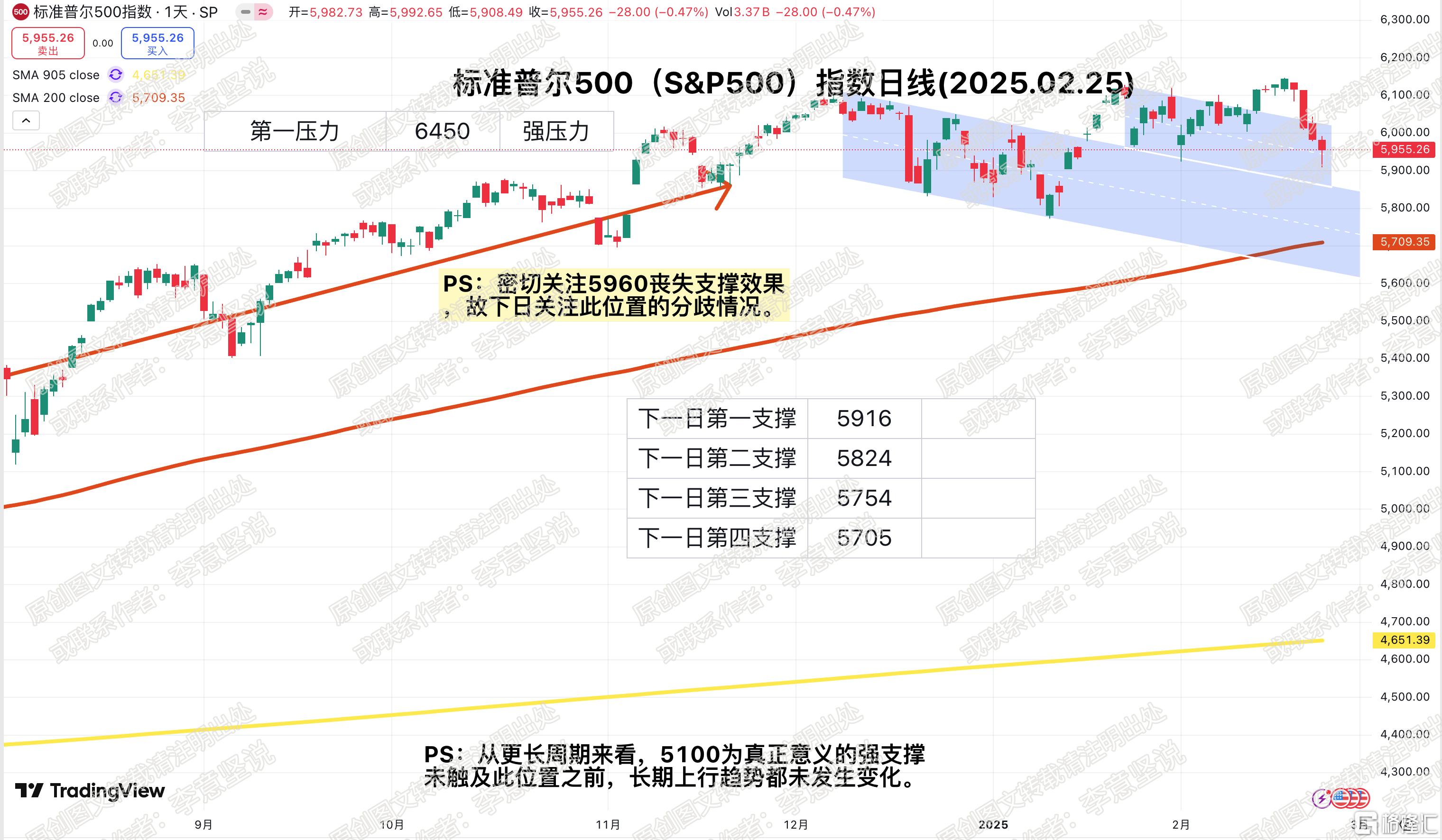截屏2025-02-25 18.35.41.png