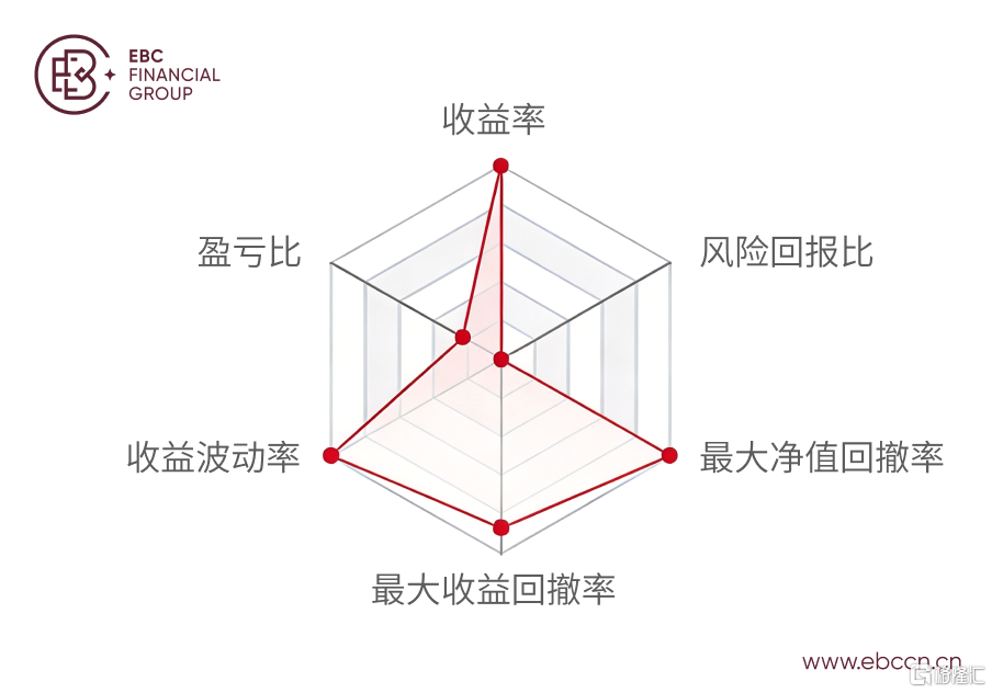 Frame 1171276144.png