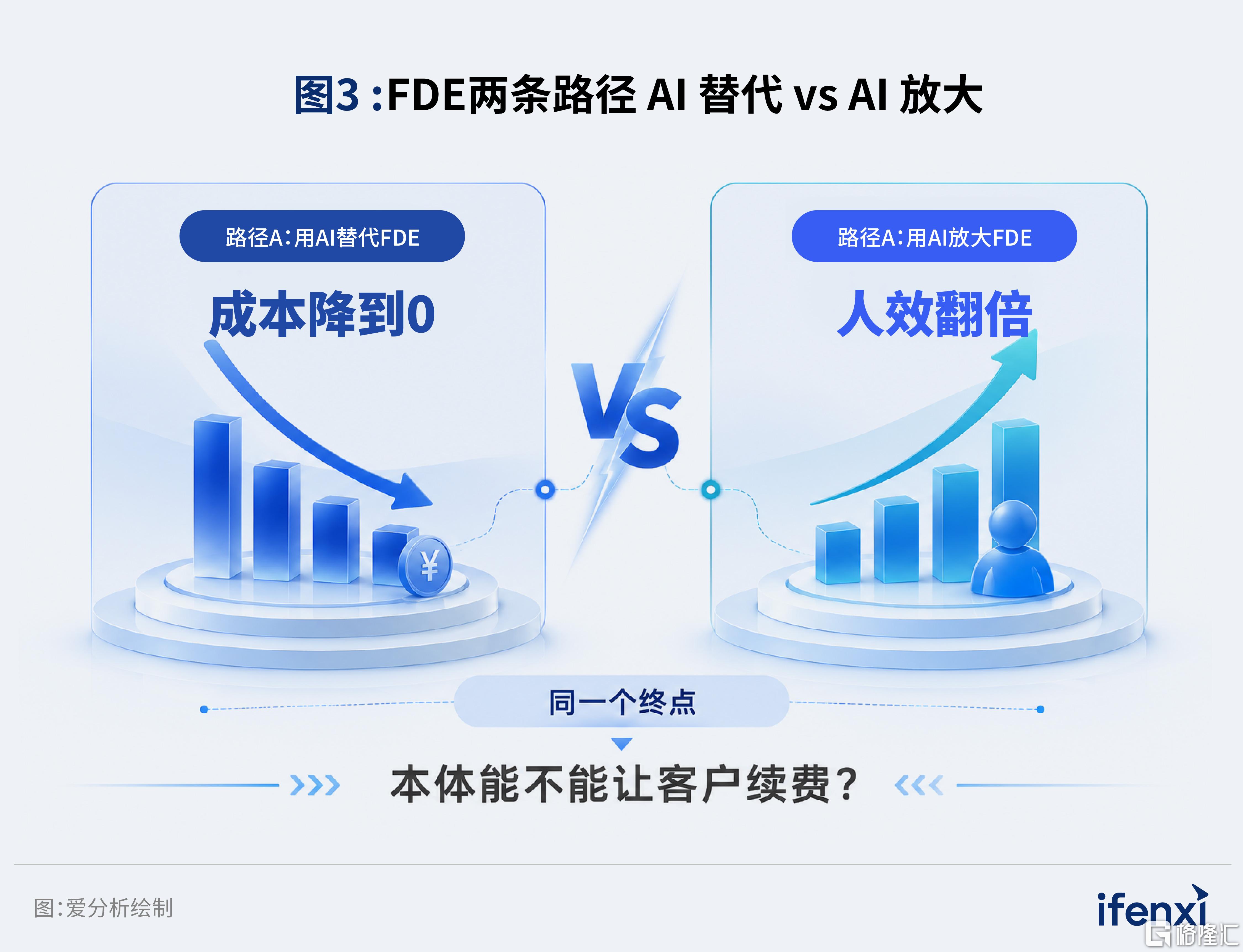 图3.png