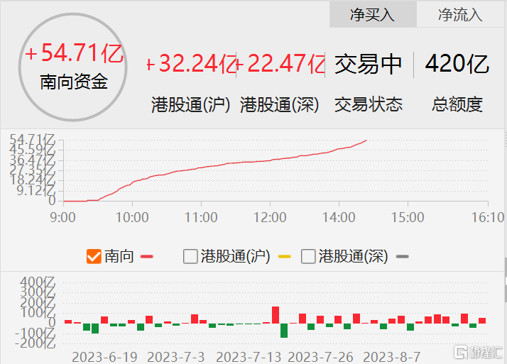 快讯图片