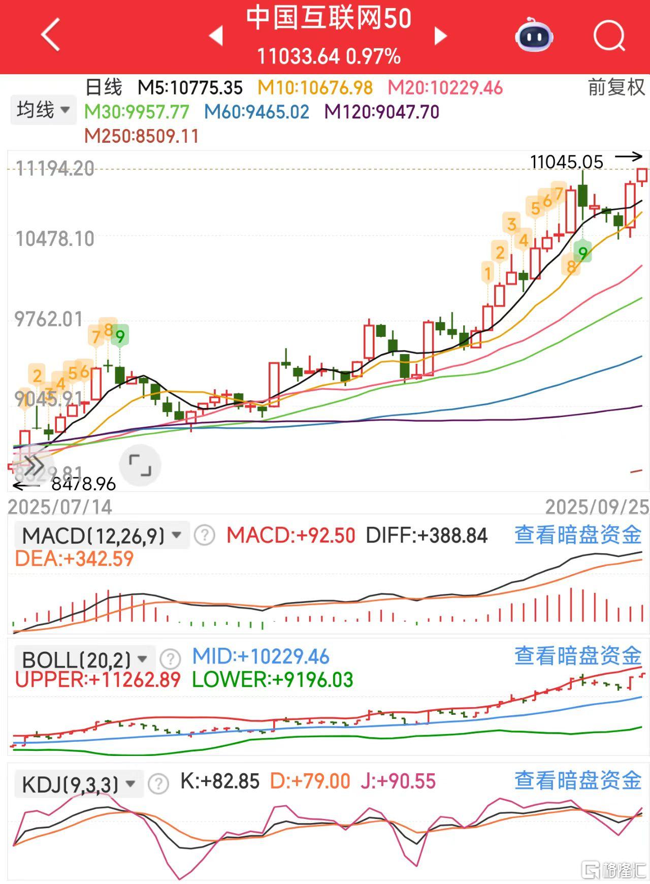 微信图片_20250925115543_533_11互联网.jpg