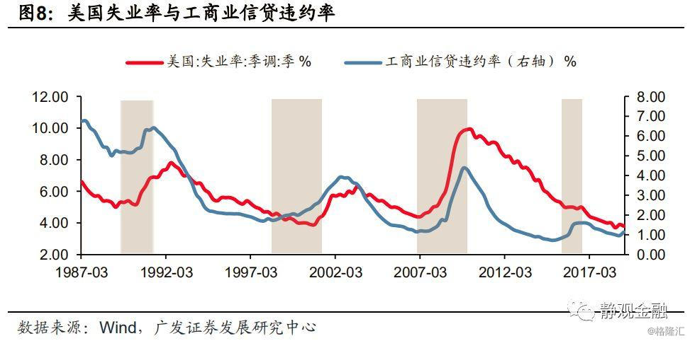 属于经济总量的指标_你的经济属于哪个级别(2)