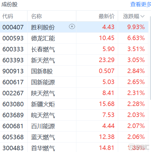 快讯图片