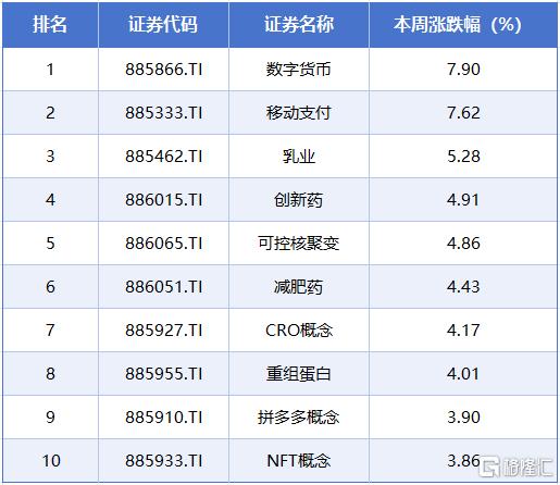 涨跌榜3.jpg