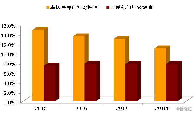 2019年经济真差_2019开年的三大经济信号:减税、降准和加大基建投资!-紫金网 最新...(2)