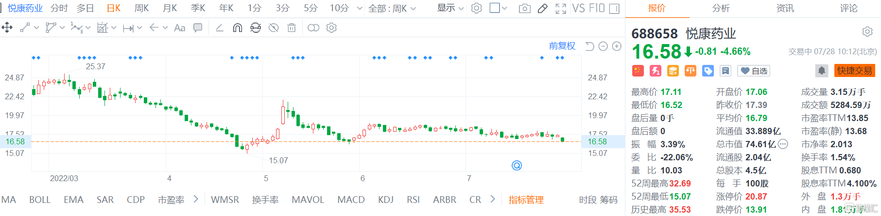 快讯图片